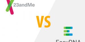 23andme vs easydna