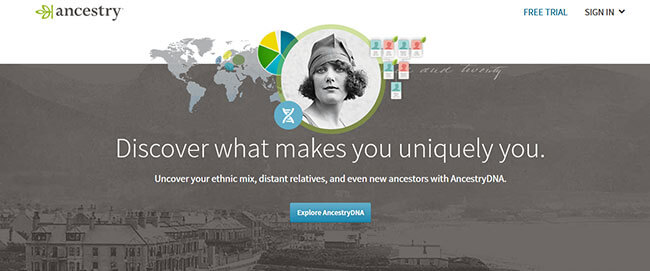 Ancestry Homepage