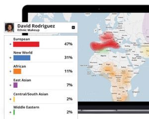 Family Tree DNA Family Tree