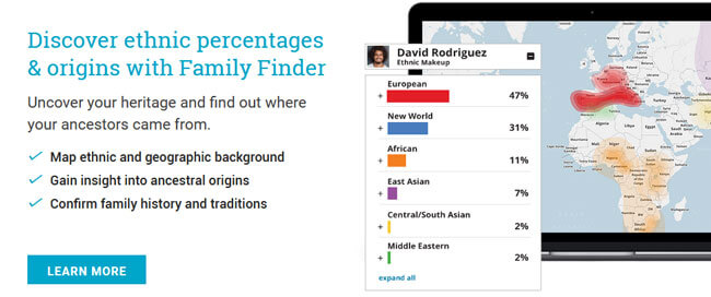 Family Tree DNA Homepage