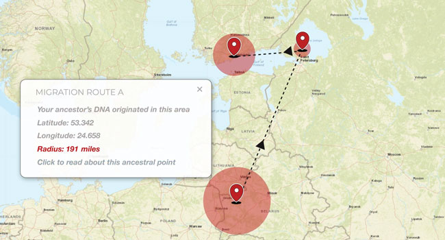 GPS Origins Migration Routes