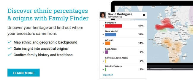 Homepage Family Tree DNA