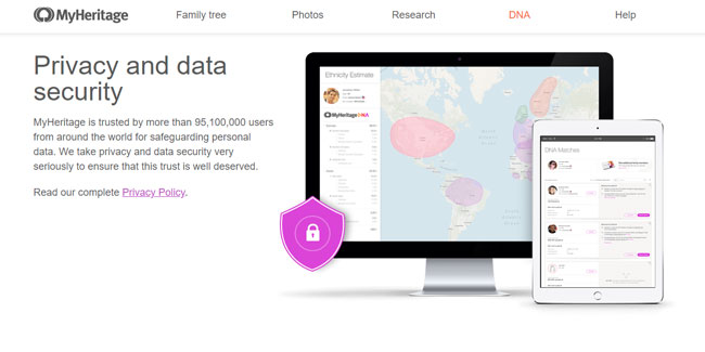 MyHeritage Privacy and Security