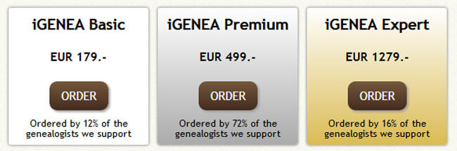 iGENEA Tests