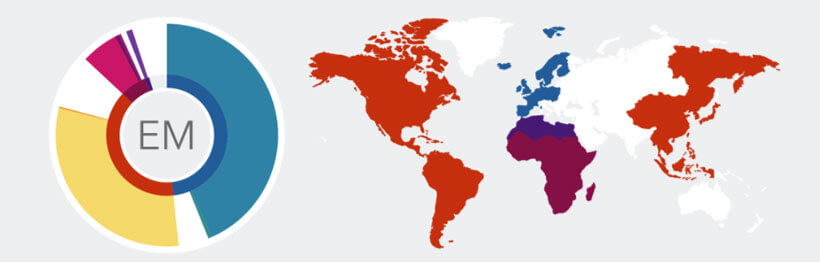 23andMe report