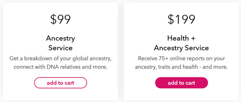 23andMe price