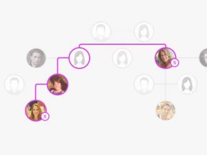 MyHeritage DNA Processing Time