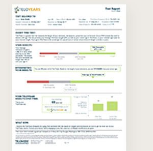 What Is TeloYears results