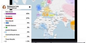 Family Tree DNA Family Finder