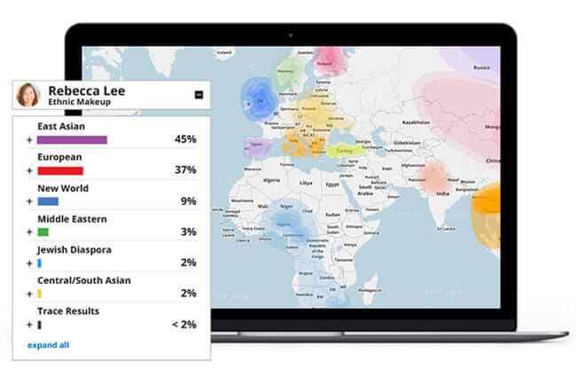 Family Tree DNA Family Finder