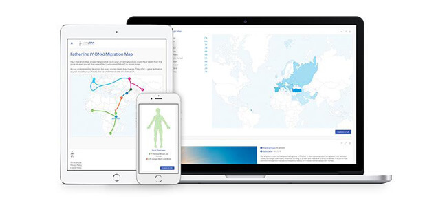 DNA Worldwide ancestry