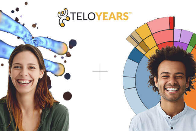 Is TeloYears A Scam