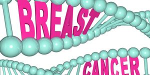 23andMe Mutations Of Breast Cancer Gene