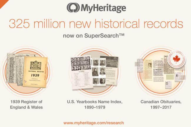 MyHeritage Releases New Genealogical Collection