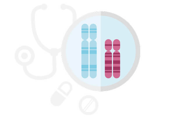 Dante Labs dna Health