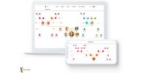23andMe Implements Family Trees