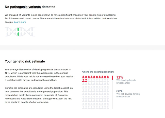 MyHeritage Monogenic Reports